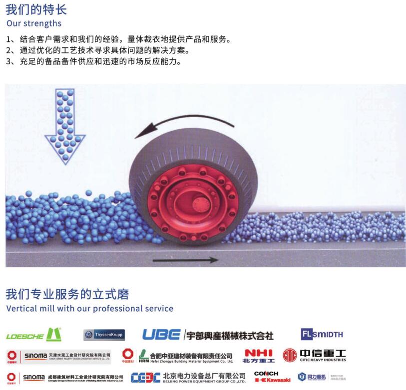 专业服务的立式磨